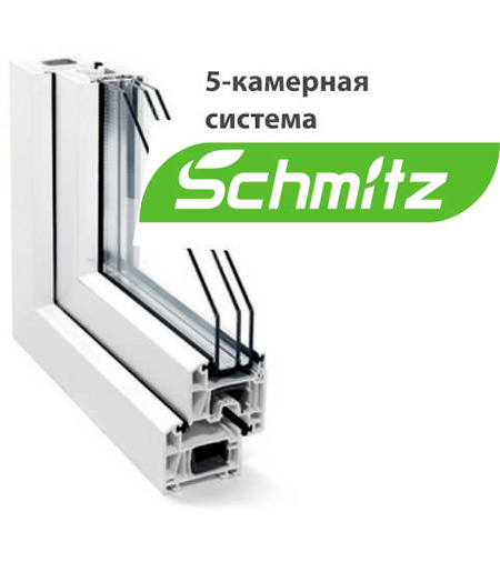 Профили C-line – это всегда элегантный дизайн и безупречное качество окна плафен